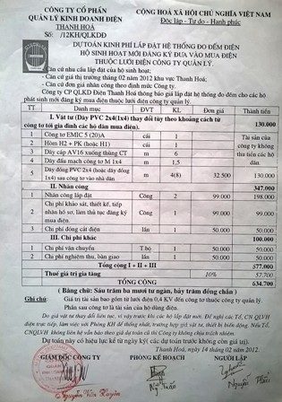Quy định giá mắc điện phát sinh của công ty CP Quản lý kinh doanh điện Thanh Hóa.