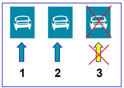 “Hiến kế” chống ùn tắc cho “tổng tư lệnh” ngành giao thông - 1 “Hiến kế” chống ùn tắc cho “tổng tư lệnh” ngành giao thông - 1
