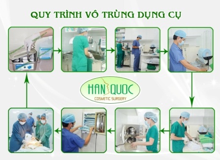 Phẫu thuật chỉnh nha hàm hô - 8 Quy trình vô trùng khép kín