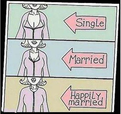 Sự khác biệt giữa lúc còn độc thân, đã kết hôn và hôn nhân hạnh phúc
