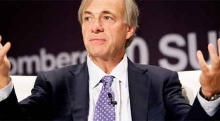 Lấy bằng MBA từ: Trường kinh doanh Havard