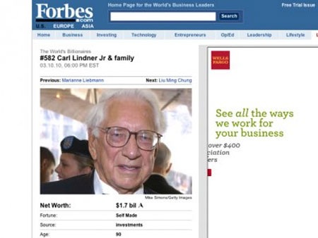 10 người thành công nổi tiếng không học hết phổ thông