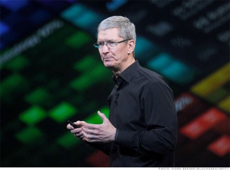 9 CEO “mạnh miệng” nhất năm 2013