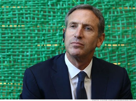 Đọc những thông tin kinh tế - tài chính mới nhất trên FICA: