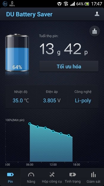 Tuyển tập những thủ thuật, ứng dụng nổi bật tuần qua