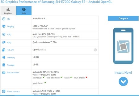 Lộ thông tin Galaxy E7 và hình ảnh Galaxy Note Edge mạ vàng tại Việt Nam - 1 Thông tin cấu hình Galaxy E7 xuất hiện trê ứng dụng GFXBench