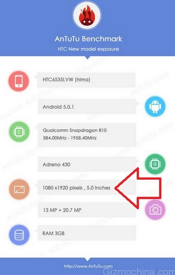 Lộ ảnh và cấu hình chi tiết smartphone “bom tấn” Hima của HTC - 2 Thông tin cấu hình HTC Hima