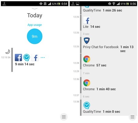 Tuyệt chiêu quản lý thói quen sử dụng smartphone của bạn - 3 Tuyệt chiêu quản lý thói quen sử dụng smartphone của bạn