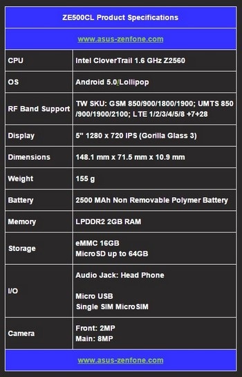 Smartphone đầu tiên với bộ nhớ RAM 4GB có giá từ 439USD - 2 Cấu hình chi tiết của phiên bản Asus Zenfone 2 với bộ nhớ RAM 2GB