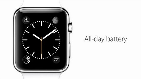 Hình ảnh quảng cáo về thời lượng pin của Apple Watch