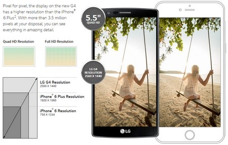LG “dìm hàng” iPhone 6 Plus ngay trên trang chủ của mình - 1 Hình ảnh so sánh màn hình G4 với iPhone 6/6 Plus trên trang chủ của LG