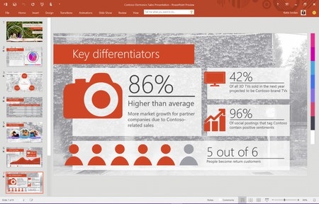Hướng dẫn download và cài đặt bản thử nghiệm Office 2016 trên Windows và Mac - 8 PowerPoint 2016