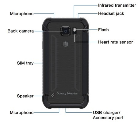 Samsung vô tình làm lộ thông tin Galaxy S6 Active, ngày ra mắt Galaxy Note 5 - 2 Hình ảnh Galaxy S6 Active với các phím chức năng