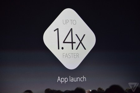 Hệ điều hành OS X El Capitan, iOS 9 khả năng đa nhiệm ra mắt - 8 Tường thuật trực tiếp sự kiện WWDC quan trọng của Apple