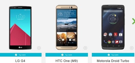 Danh sách các smartphone theo gợi ý của Google dựa vào nhu cầu của người dùng