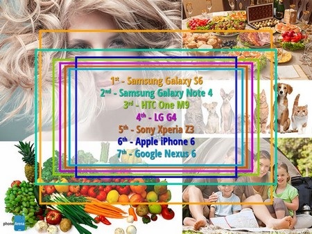 Chụp ảnh “tự sướng” ở chế độ ánh sáng mạnh