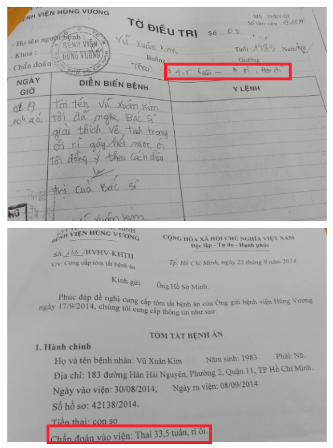 Vụ bé sơ sinh tử vong vì bác sĩ bỏ mặc: Bệnh viện khẳng định đúng quy trình! - 2 Sự bất nhất về thời gian mang thai của sản phụ từ phía bệnh viện