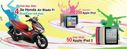 Honda Việt Nam tiếp tục chương trình “Be U - Student 2011” - 1