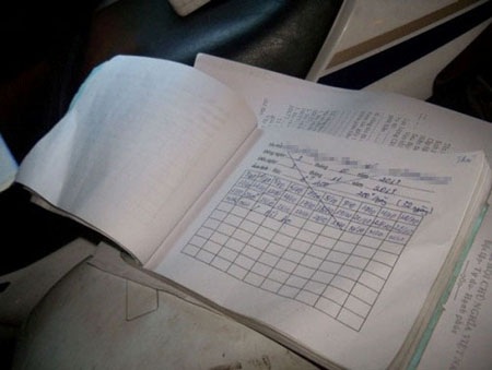 Bên trong cuốn sổ cho vay lãi suất cắt cổ mà khách hàng toàn là nữ giới