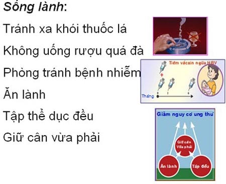 Sao cho nhẹ gánh ung thư? - 3 Sao cho nhẹ gánh ung thư? - 3