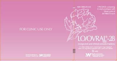 Thu hồi 1 triệu vỉ thuốc tránh thai của hãng Pfizer - 1 Thu hồi 1 triệu vỉ thuốc tránh thai của hãng Pfizer - 1
