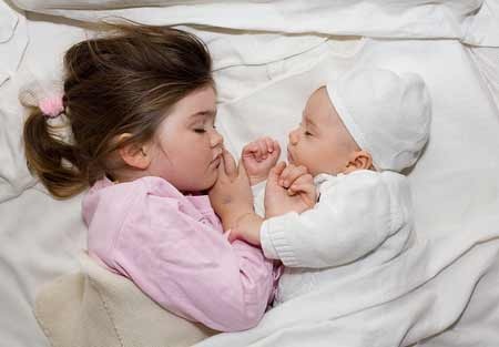 Ngủ: Bao nhiêu là đủ? - 1 Ngủ: Bao nhiêu là đủ?