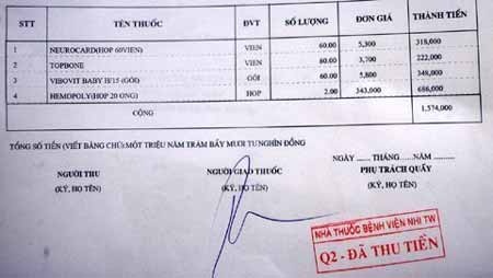 Đơn thuốc trên 1,5 triệu đồng tại BV Nhi TƯ