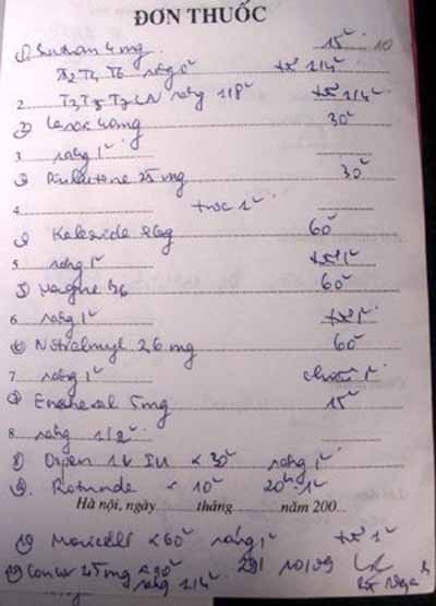 Đơn thuốc có đến 11 loại thuốc tại một bệnh viện tim mạch ở Hà Nội