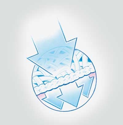 Chọn “người bạn đường” tin cậy - 2 Khẩu, trang mũ, áo chống nắng... là những thứ không thể thiếu khi ra đường