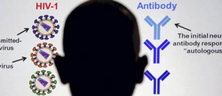 Thử nghiệm vắc-xin mới điều trị HIV-AIDS