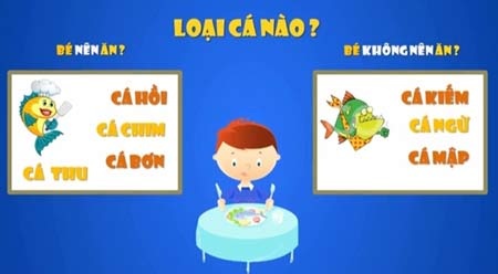 Infographic Video: Quảng cáo dầu cá hay vì sức khoẻ cộng đồng? - 3 Hình ảnh trong Infographic Video: “Bạn đã ăn cá đúng cách?”