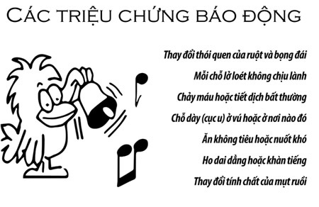Làm sao biết sớm ung thư? - 1 Các triệu chứng báo động ung thư