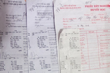 Vụ “nhân bản” kết quả xét nghiệm: Phát hiện thêm nhiều sự lừa đảo trắng trợn - 2 3 kết quả xét nghiệm nhân bản