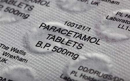 Paracetamol có thể gây tổn thương da nghiêm trọng - 1 Thận trọng khi sử dụng paracetamol