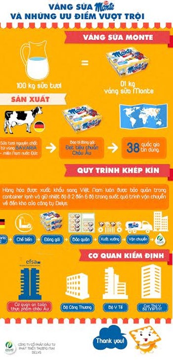 Cách sử dụng váng sữa hiệu quả - 2 Cách sử dụng váng sữa hiệu quả