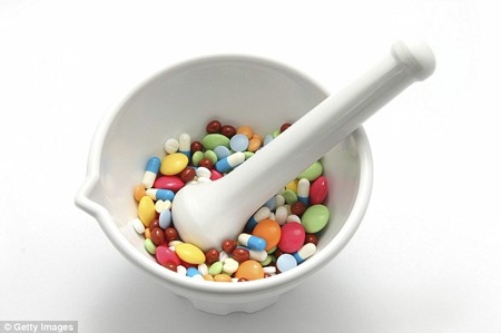 Những sai lầm phổ biến khi dùng thuốc - 2 Dùng thêm paracetamol