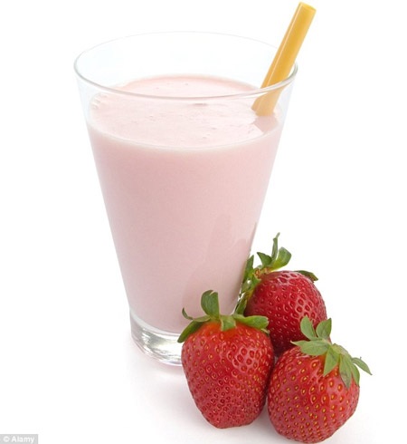 Nguy cơ thực sự của các loại sinh tố