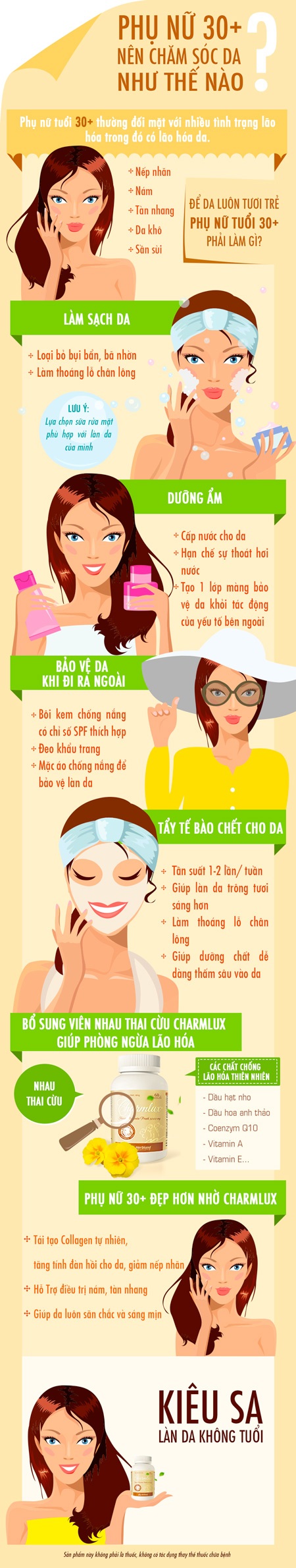 Phụ nữ 30+ nên chăm sóc da như thế nào? - 1 Thông tin liên hệ: