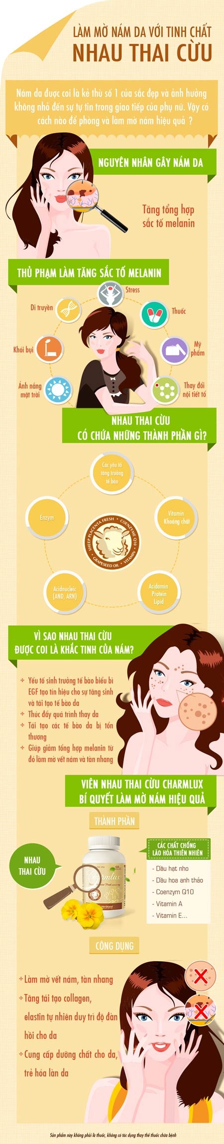 Làm mờ nám da với tinh chất nhau thai cừu - 1 Làm mờ nám da với tinh chất nhau thai cừu