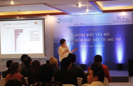 Các giai đoạn phát triển ung thư vú - 3 Các giai đoạn phát triển ung thư vú