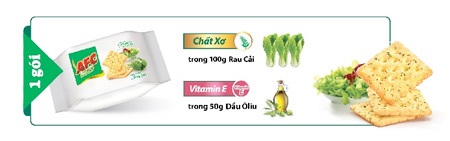 Vượt qua “chướng ngại vật” đến vòng eo con kiến - 4