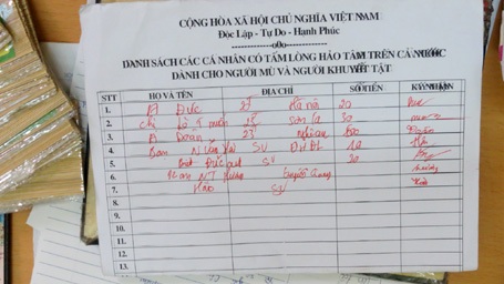 Hà Nội: Quét vét nhóm “nữ quái” lừa đảo bán tăm “nhân đạo” - 3 Các nhà hảo tâm sẽ được ghi tên trong danh sách sơ sài thế này.