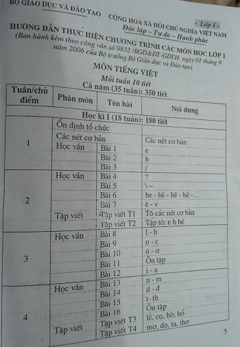 Tại sao trẻ mầm non bỏ lớp đi luyện chữ? - 2 Tại sao trẻ mầm non bỏ lớp đi luyện chữ?