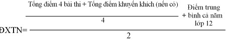 Mỗi trường thành lập một Hội đồng coi thi tốt nghiệp THPT - 1 Mỗi trường thành lập một Hội đồng coi thi tốt nghiệp THPT