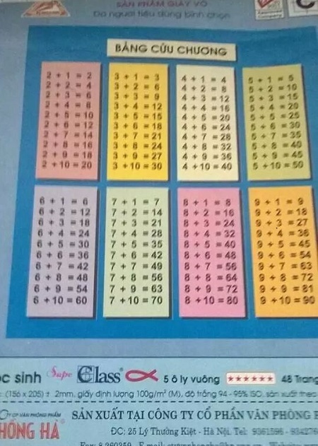 Bảng cửu chương với phép tính cộng được in trên vở ô ly của 