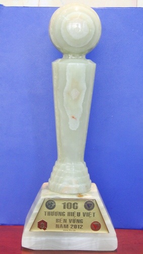 Trụ sở Công ty Bia Huế