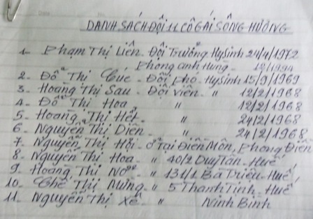 Danh sách 11 cô gái sông Hương nay người còn người mất