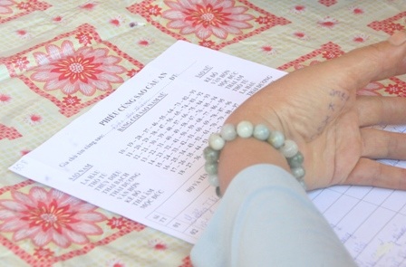 Rộn ràng múa lân, rồng đầu đầu năm mới  - 9 2 bé gái lạy phật thành tâm và rất hồn nhiên