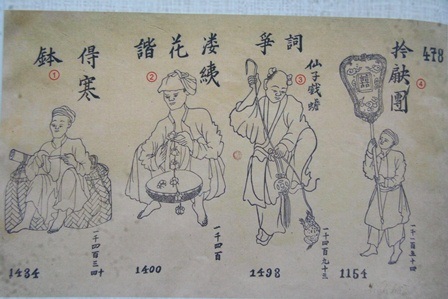 Cuốn sách cổ quý giá về “Kỹ thuật của người An Nam” - 10 Từ trái qua: Người hàn bát - Xâu dây hoa nhài - Tờ tranh - Cầm quạt đoàn
