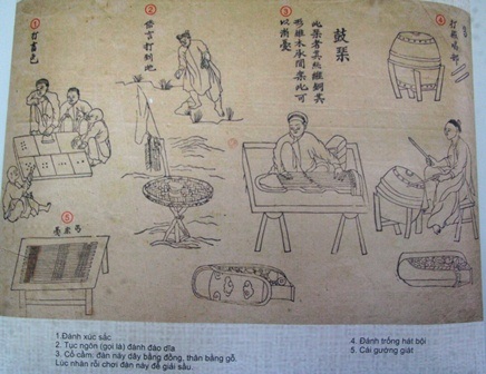 Cuốn sách cổ quý giá về “Kỹ thuật của người An Nam” - 6 Các hình ảnh được minh họa kèm chữ Nôm